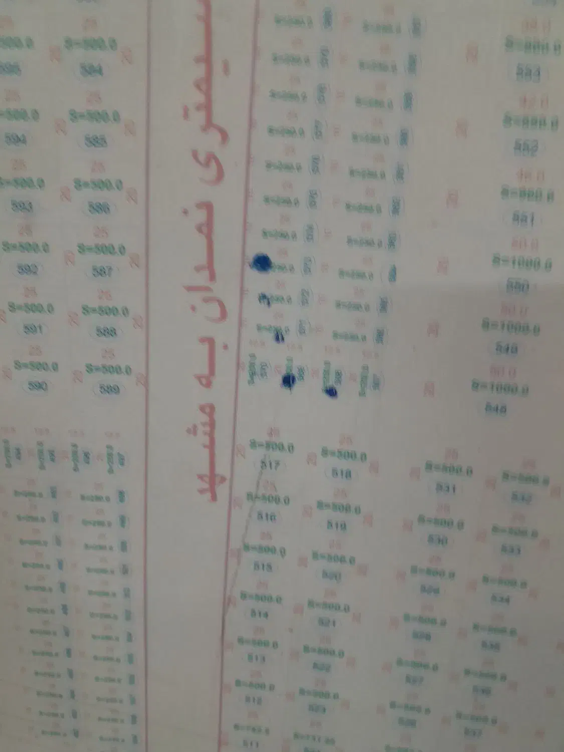 ۷۵۰ متر زمین حاشیه|فروش زمین و ملک کلنگی|مشهد, شیرحصار|دیوار