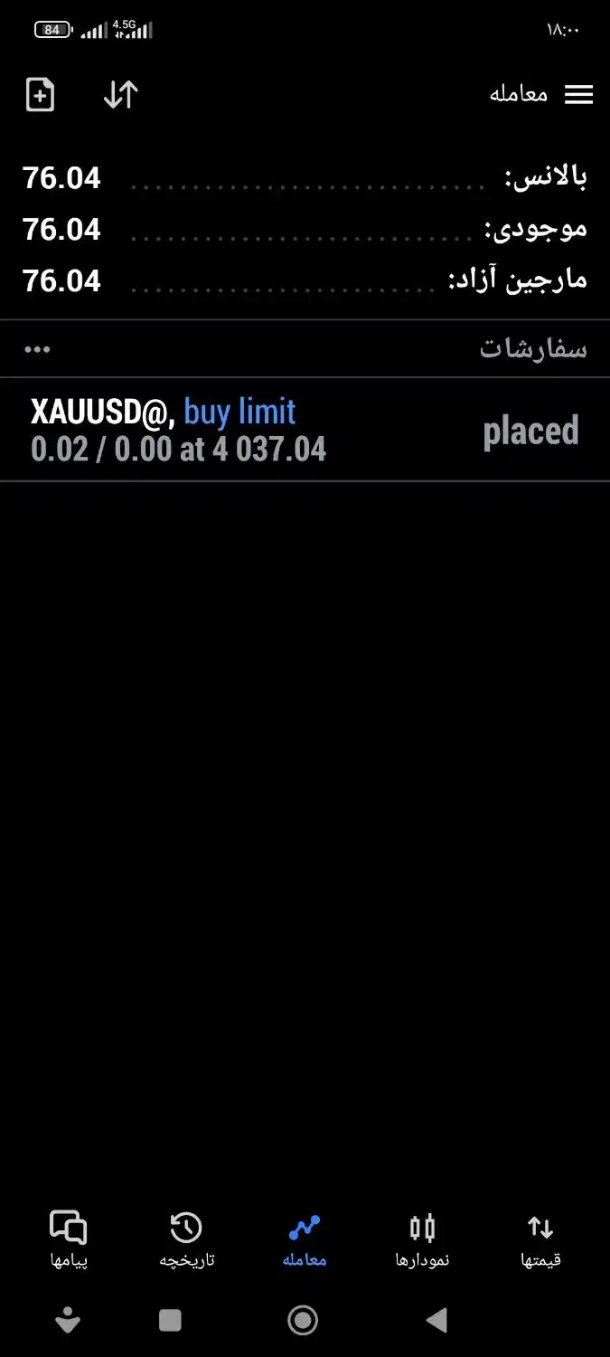 کمک میکنم در ترید|فعالیت داوطلبانه|گلبهار, شهر جدید گلبهار|دیوار