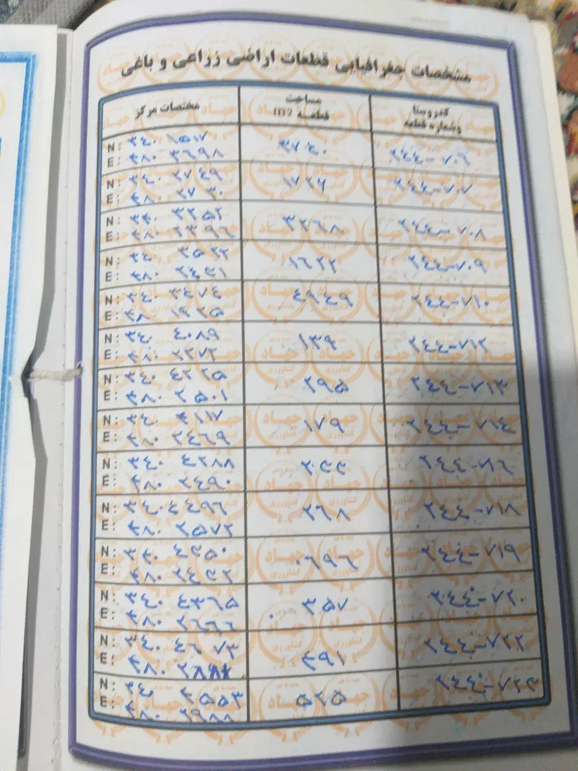 فروش زمین کشاورزی|فروش زمین و ملک کلنگی|خاوه, |دیوار