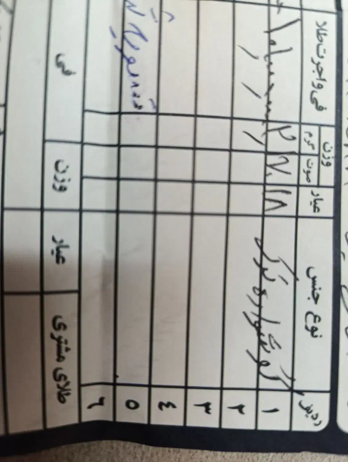 گوشواره طلا|جواهرات|زابل, |دیوار