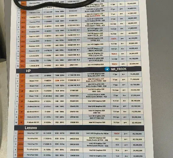 عرضه رسمی محصولات استوک|رایانه همراه|اراک, |دیوار