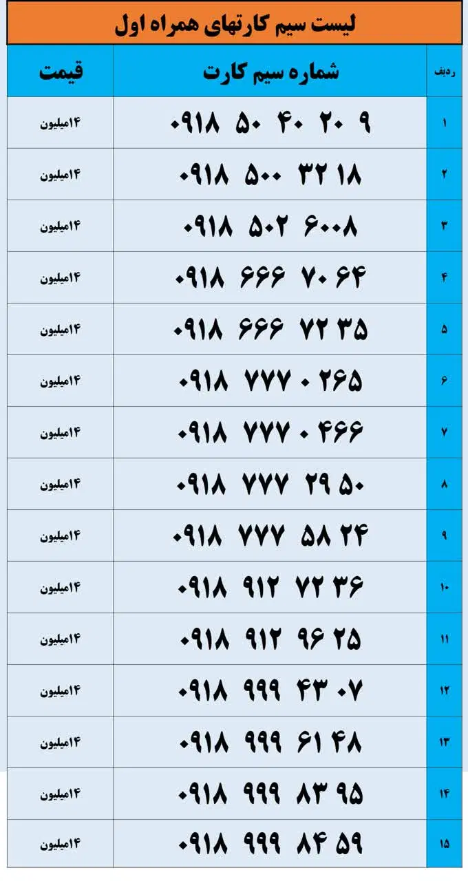 09188188342|سیم‌کارت|همدان, |دیوار