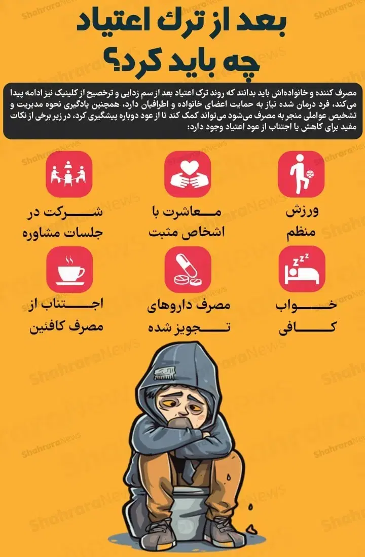 ترک اعتیاد بدون درد و خماری و بستری|خدمات زیبایی و سلامت|شیراز, دانشگاه شیراز|دیوار