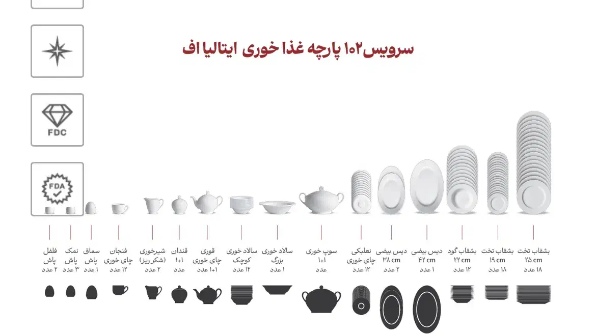 چینی زرین ۱۰۲ پارچه ریوا طلایی|ظروف سرو و پذیرایی|محمودآباد, |دیوار