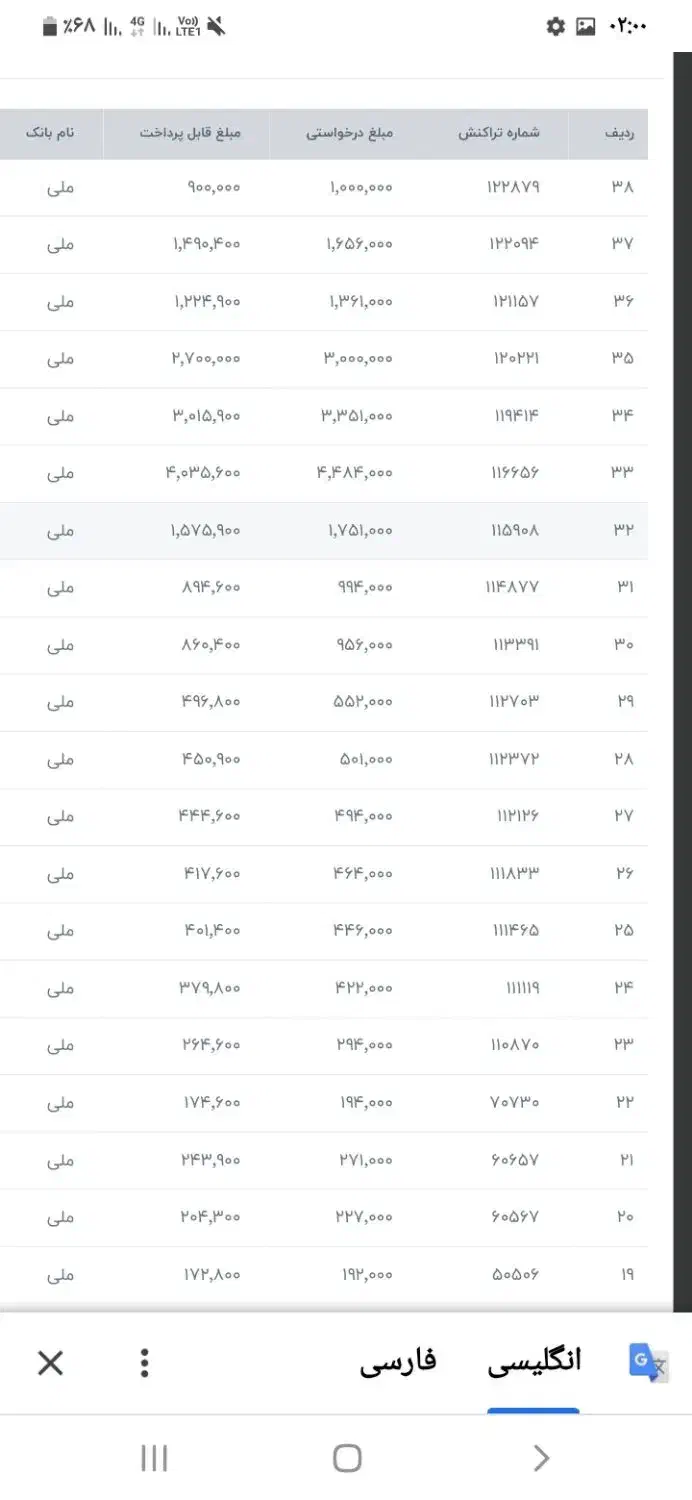 کارسود درآمد واقعی با گوشی و اینترنت|استخدام رایانه و فناوری اطلاعات|اهواز, شهدای انتظامی|دیوار