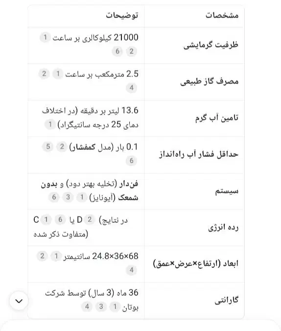 ابگرمکن|آبگرمکن، پکیج، شوفاژ|سقز, |دیوار