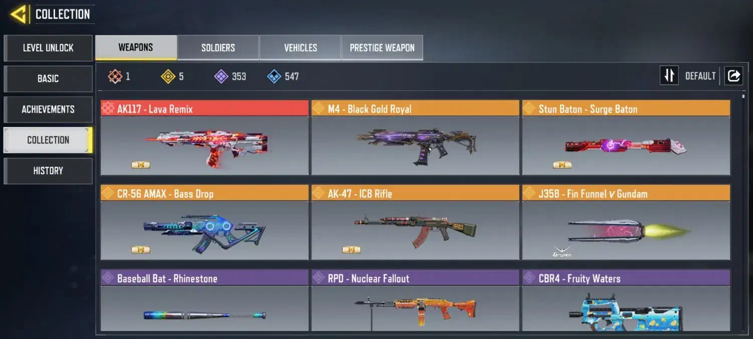 اکانت کالاف|کنسول، بازی ویدئویی و آنلاین|پرند, فاز ۰|دیوار