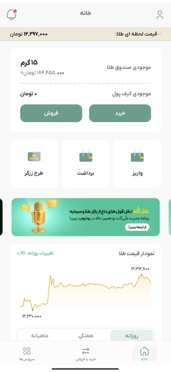 ملی گلد|کارت هدیه و تخفیف|شیراز, ارم|دیوار