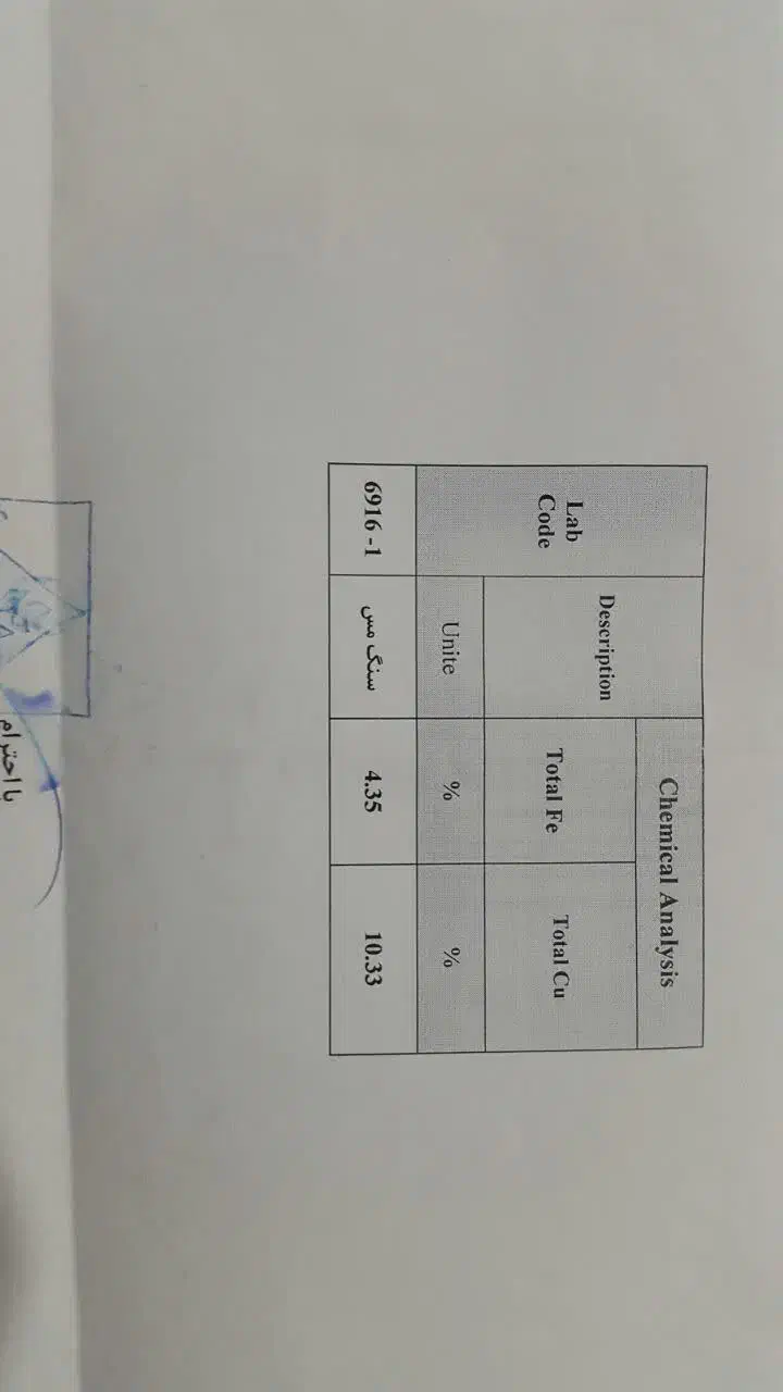 فروش معدن مس|مصالح و تجهیزات ساختمان|خمین, |دیوار