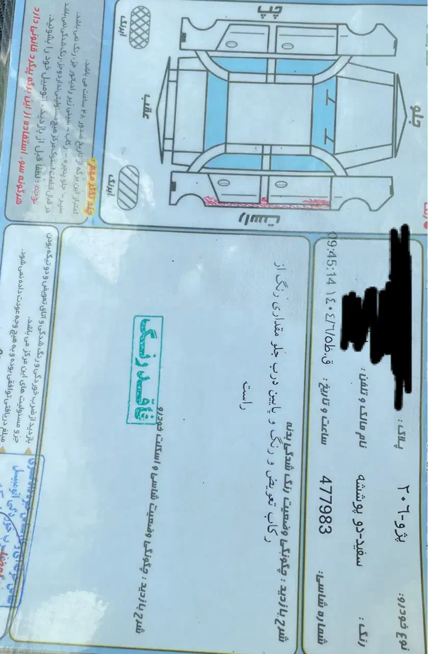 ۲۰۶ مدل۱۴۰۰ تیپ۲|خودرو سواری و وانت|اردبیل, |دیوار