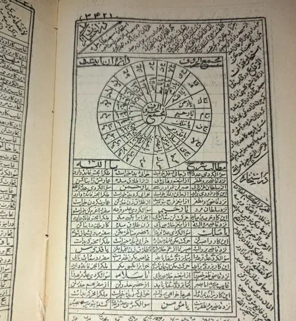 سرکتاب....دعا|کتاب و مجله مذهبی|الشتر, |دیوار