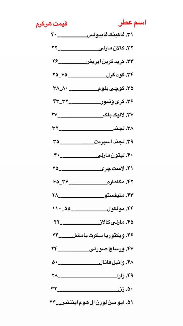 عطر و ادکلن  تضمین ماندگاری و پخش بو|آرایشی، بهداشتی، درمانی|قدس, شهر‌قدس|دیوار