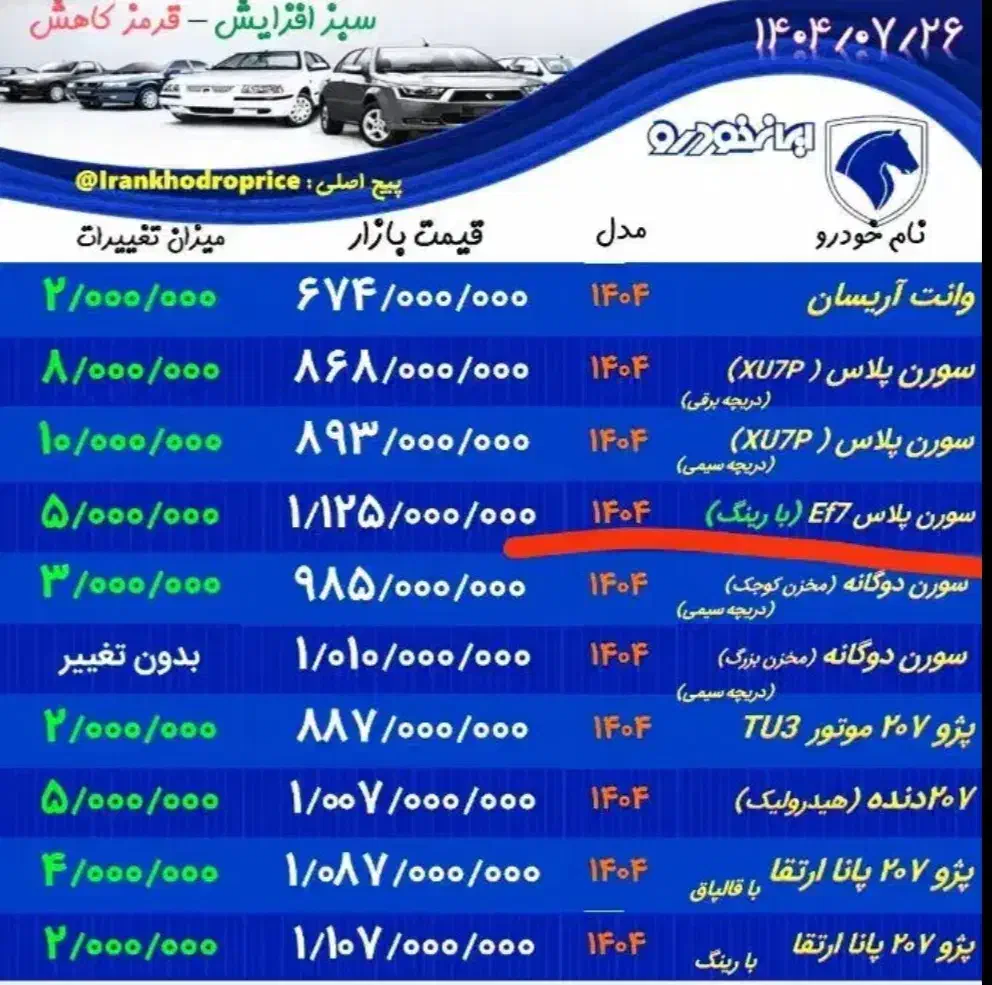 سمند سورن پلاس فول موتورef7|خودرو سواری و وانت|اسلام‌‌آباد غرب, |دیوار