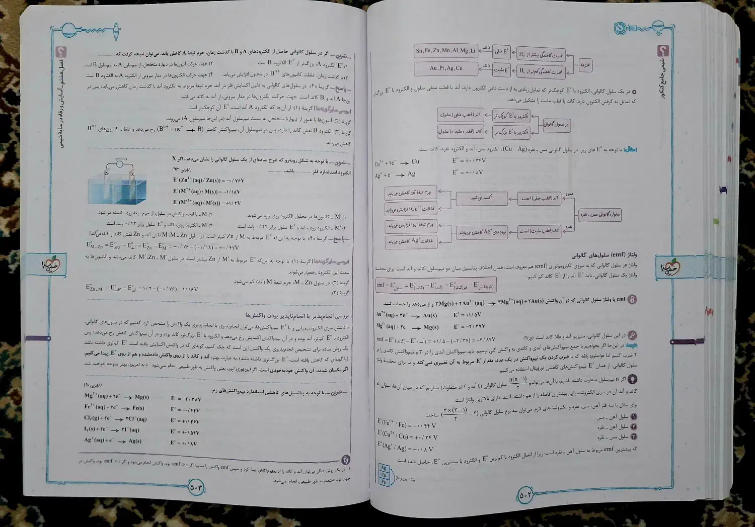 کتاب تست کنکور شیمی جامع ریاضی تجربی خیلی سبز|کتاب و مجله آموزشی|بیرجند, |دیوار