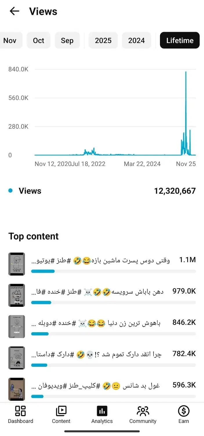 فروش چنل یوتیوب|لوازم جانبی موبایل و تبلت|تهران, آذری|دیوار