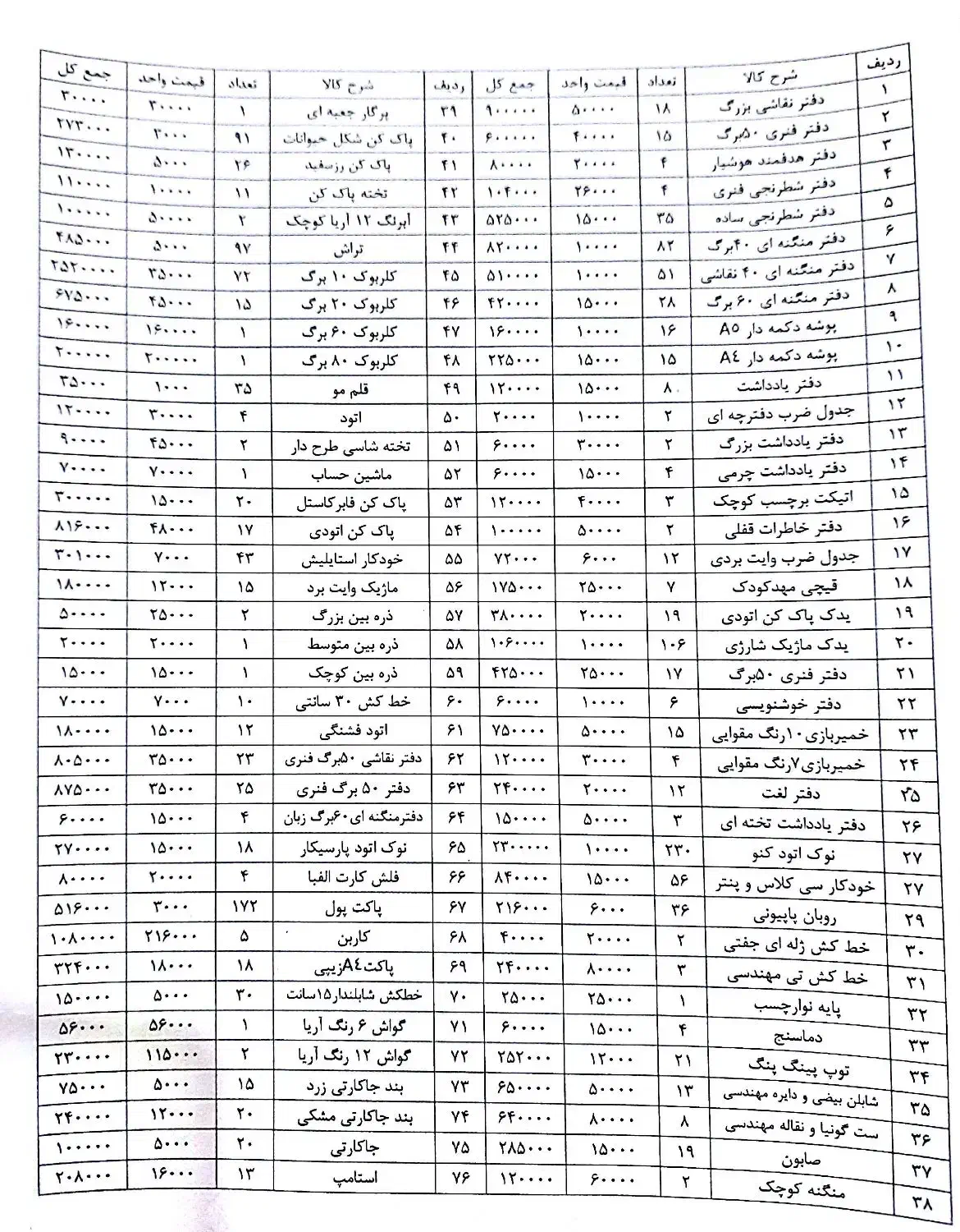 لوازم التحریر به قیمت فاکتور خرید|لوازم التحریر|شیراز, گویم|دیوار