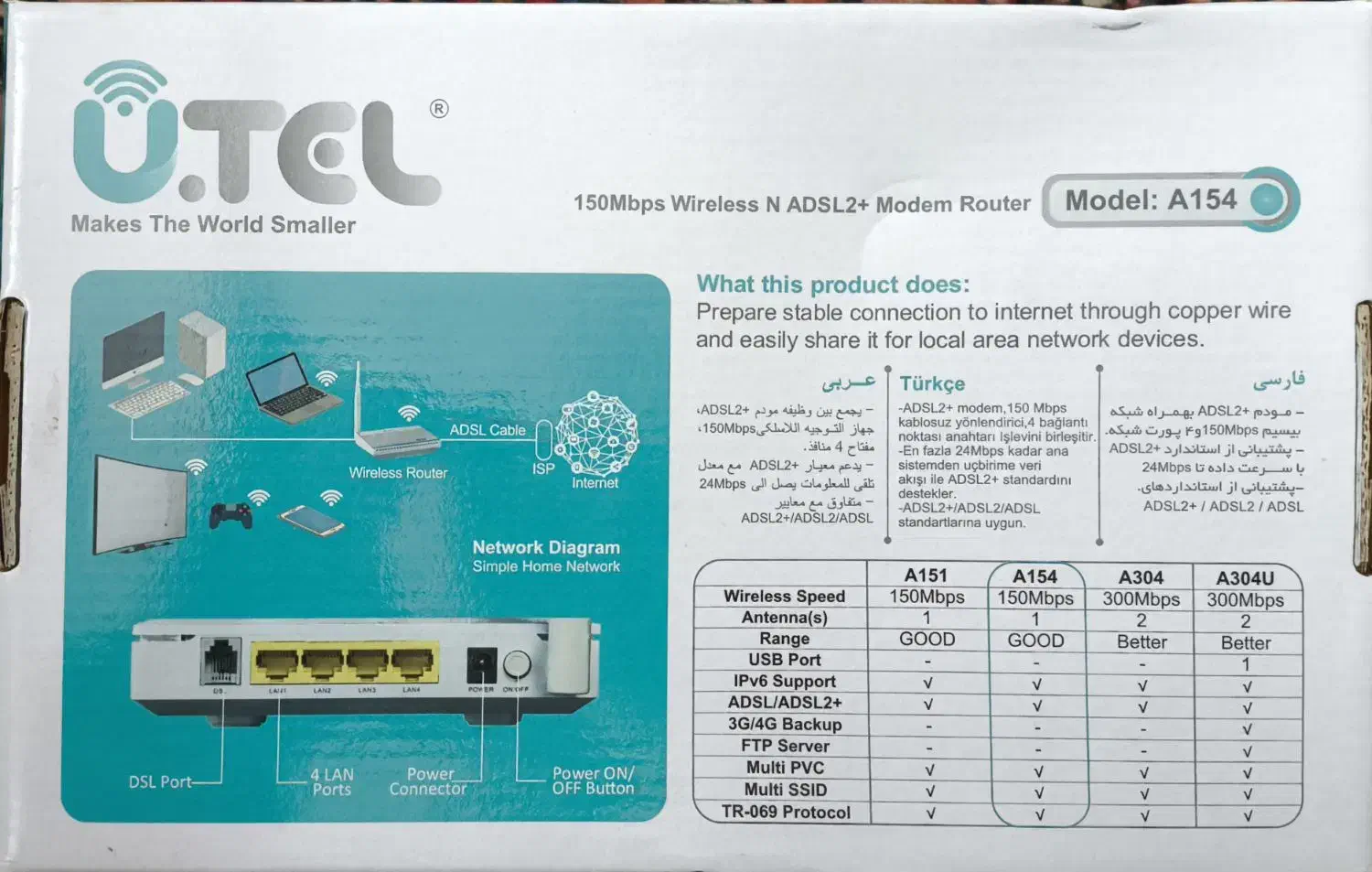 مودم ADSL2+ A154 U.TEL|مودم و تجهیزات شبکه|اردبیل, |دیوار
