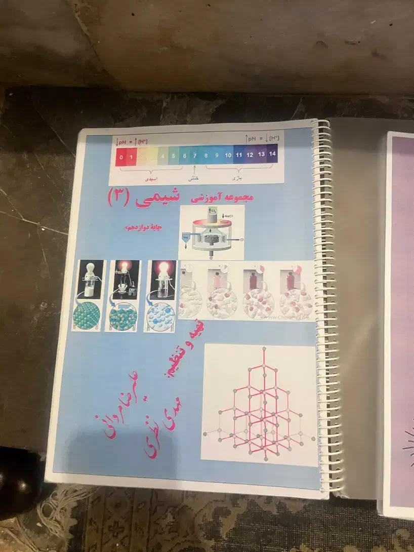 کتاب کمک درسی تجربی تست کنکور گاج سبز|کتاب و مجله آموزشی|گرگان, |دیوار