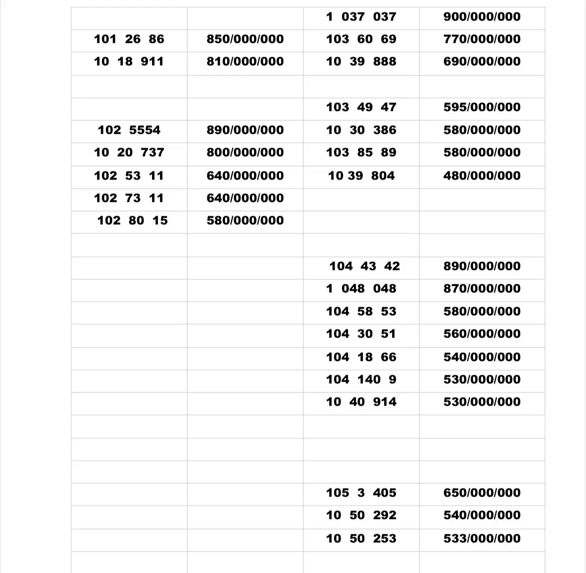 0912.10.39.804|سیم‌کارت|تهران, تهران‌نو|دیوار