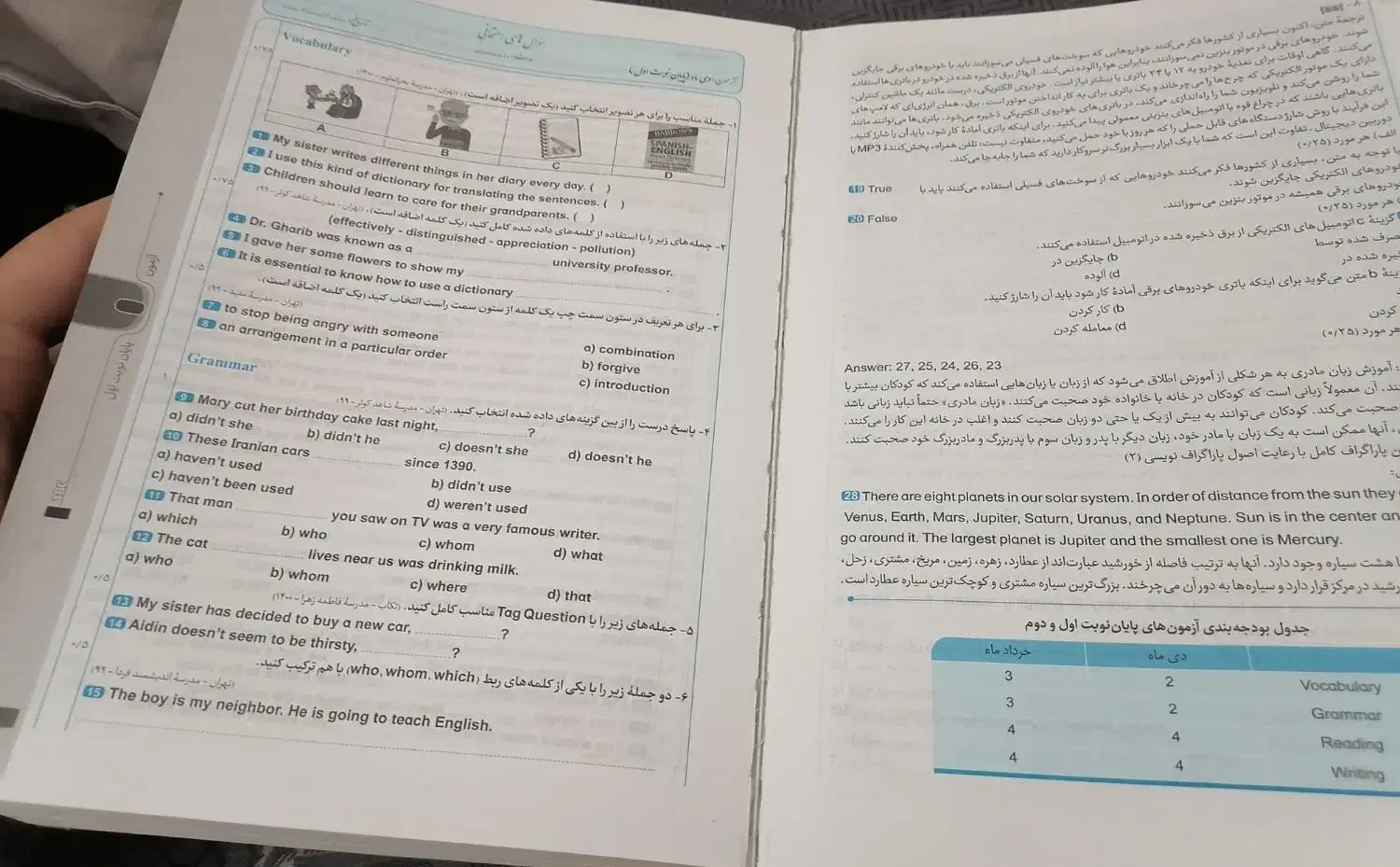 دروس طلایی دوازدهم|کتاب و مجله آموزشی|تهران, شهرک هما|دیوار