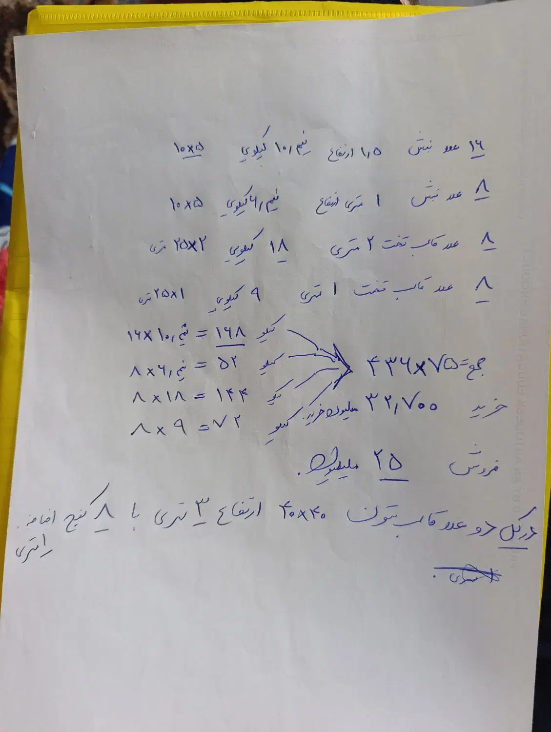 قالب ستون 40*40ارتفاع 3متری تو عکس مشخصه همه چی|مصالح و تجهیزات ساختمان|محمودآباد, |دیوار