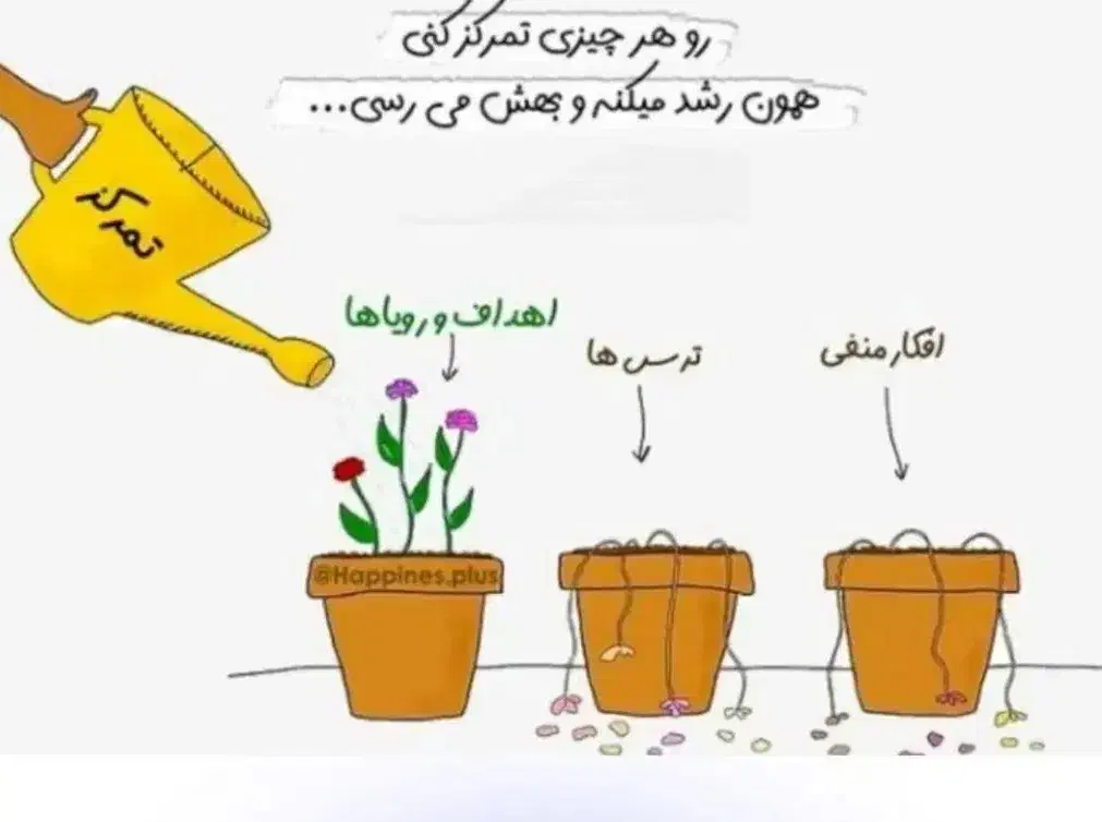 کارگاه خودشناسی|خدمات آموزشی|کرمانشاه, |دیوار