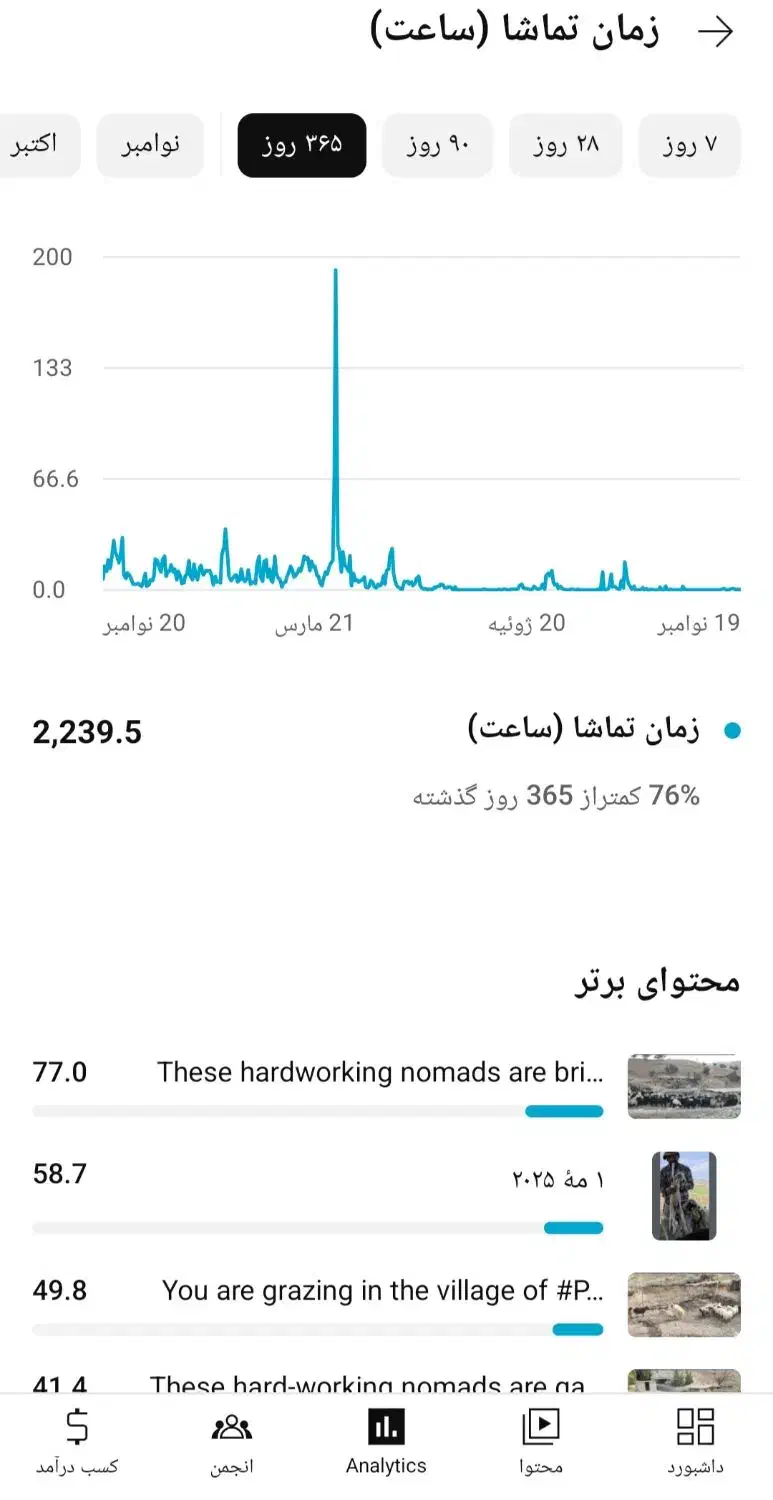 فروش کانال یوتیوب عشایری|خدمات رایانه‌ای و موبایل|لردگان, |دیوار