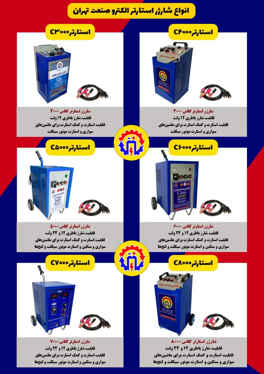 دستگاه شارژر استارتر 7000 الکترو صنعت تهران|قطعات یدکی و لوازم جانبی|ری, بازار آهن|دیوار