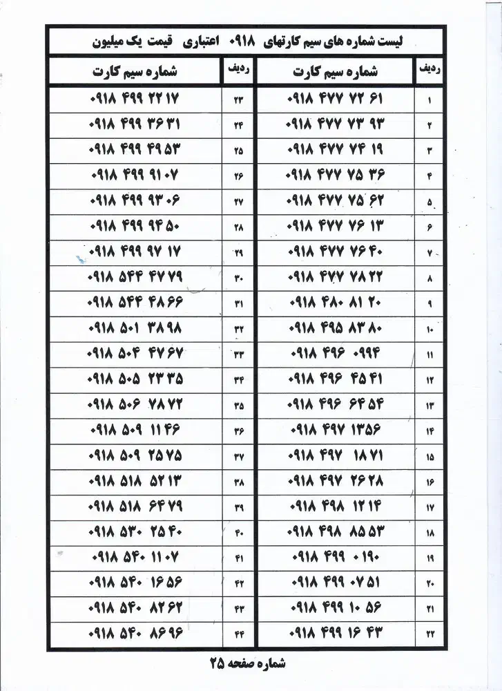 190 0 499 0918|سیم‌کارت|همدان, |دیوار