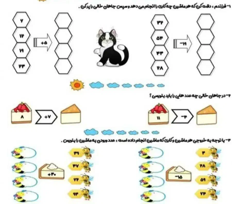 تدریس ریاضی|خدمات آموزشی|برازجان, |دیوار