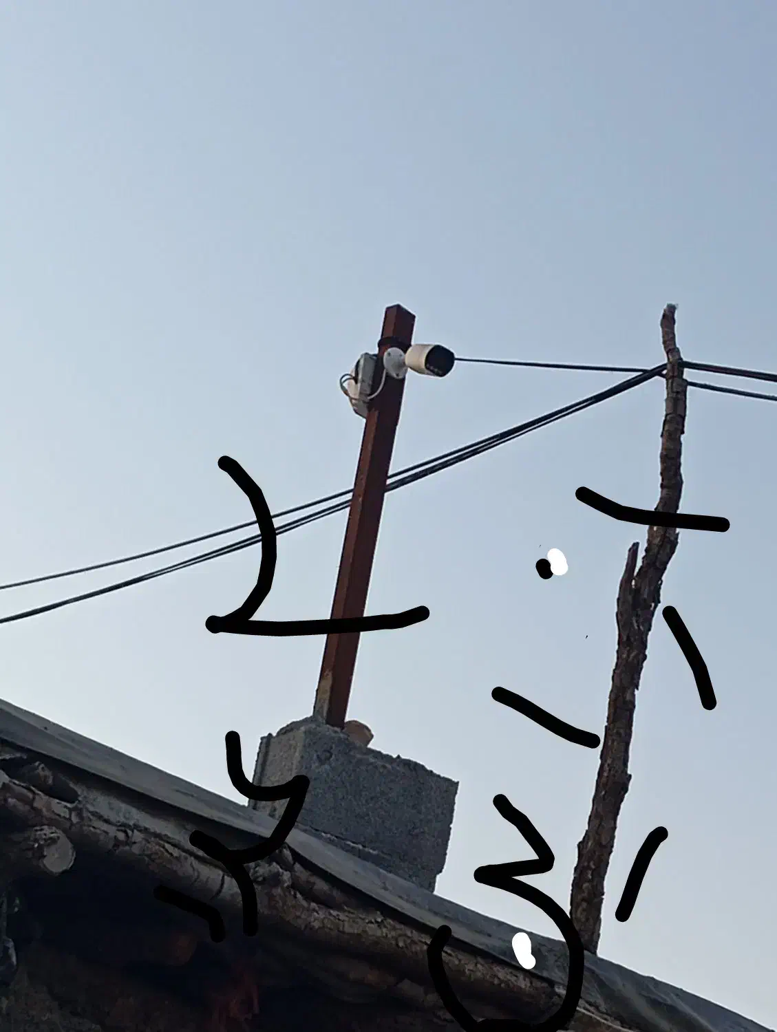 دوربین|دوربین مداربسته|چیتاب, |دیوار