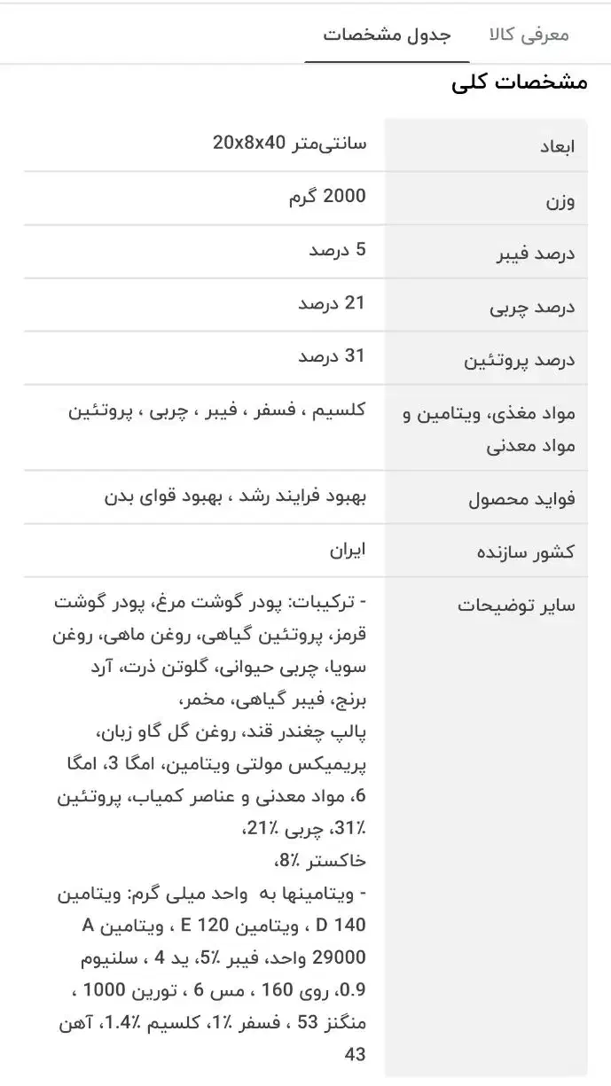 غذا خشک گربه فیدار دو کیلویی|لوازم جانبی حیوانات|آباده, |دیوار