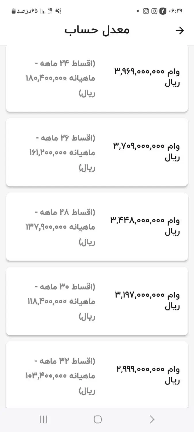 فروش وام 4 درصد مهر ایران|خدمات مالی، حسابداری، بیمه|کرمانشاه, |دیوار