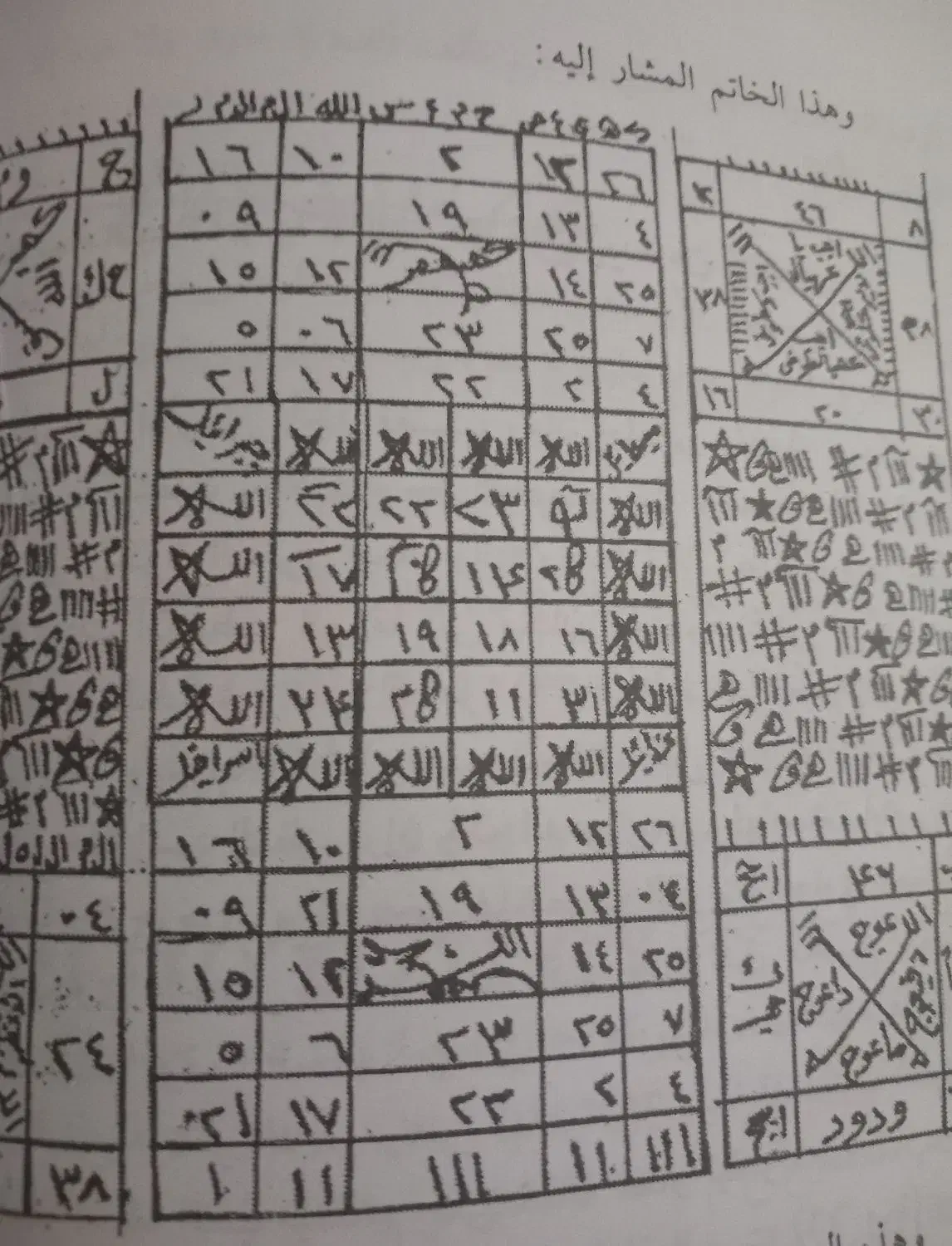 کتب دعا|کتاب و مجله مذهبی|آبادان, |دیوار