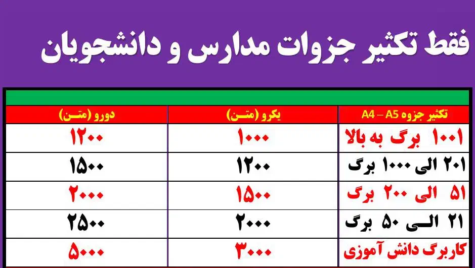 پرینت ، فتوکپی و تکثیر جزوات دانشجویی|خدمات رایانهای و موبایل|کرج, حصارک بالا|دیوار