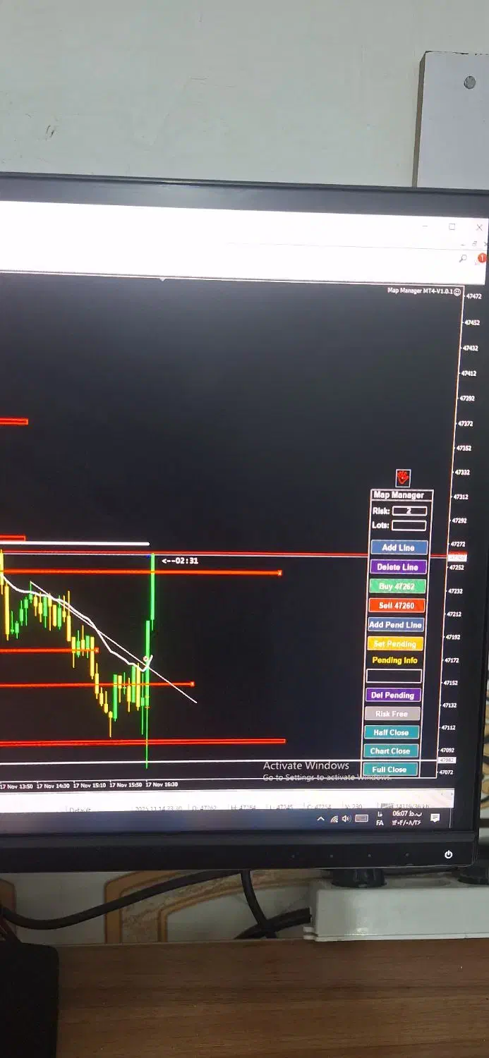 فارکس ترید|فعالیت داوطلبانه|شادگان, |دیوار