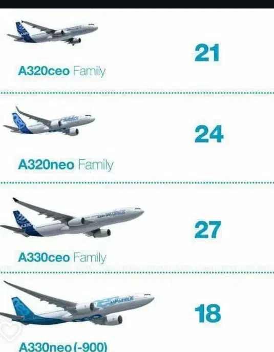 استخدام در آژانس هواپیمایی|استخدام اداری و مدیریت|مشهد, نوغان|دیوار