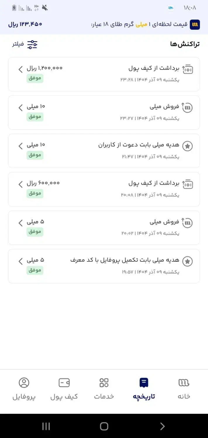۱۰سوت طلای رایگان|کارت هدیه و تخفیف|اصفهان, سرشبادران|دیوار