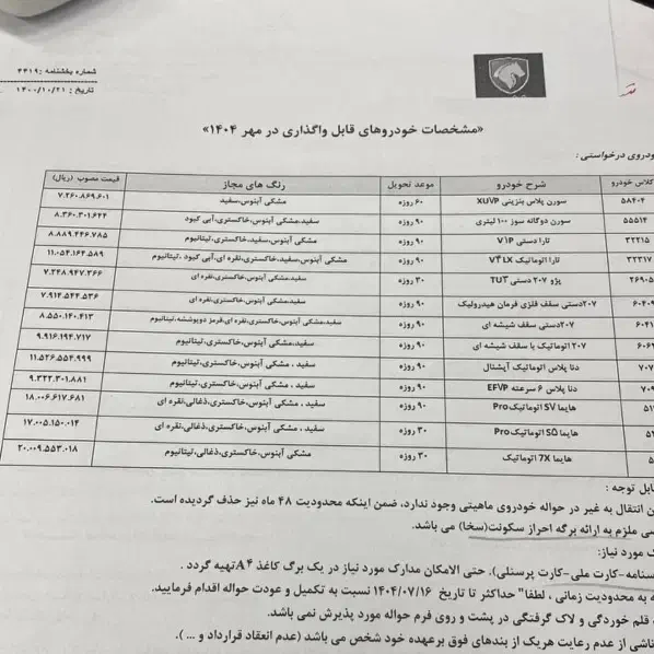 حواله خودرو پرسنلی مهر ماه|حراج|نسیم‌شهر, |دیوار