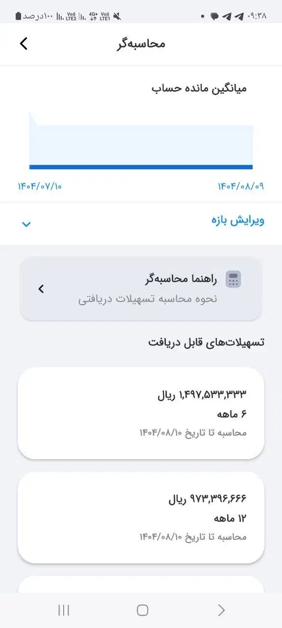 وام مهربانی|خدمات مالی، حسابداری، بیمه|زنجان, |دیوار