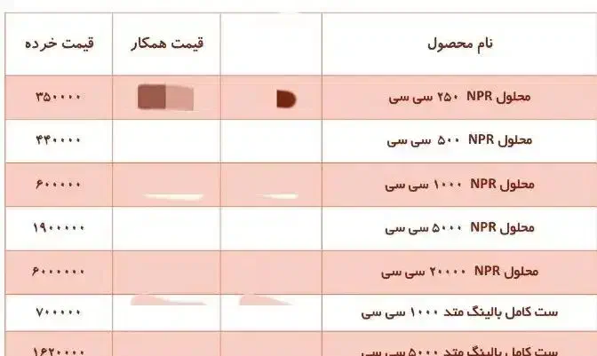 ماهی|ماهی|شیراز, کفترک|دیوار