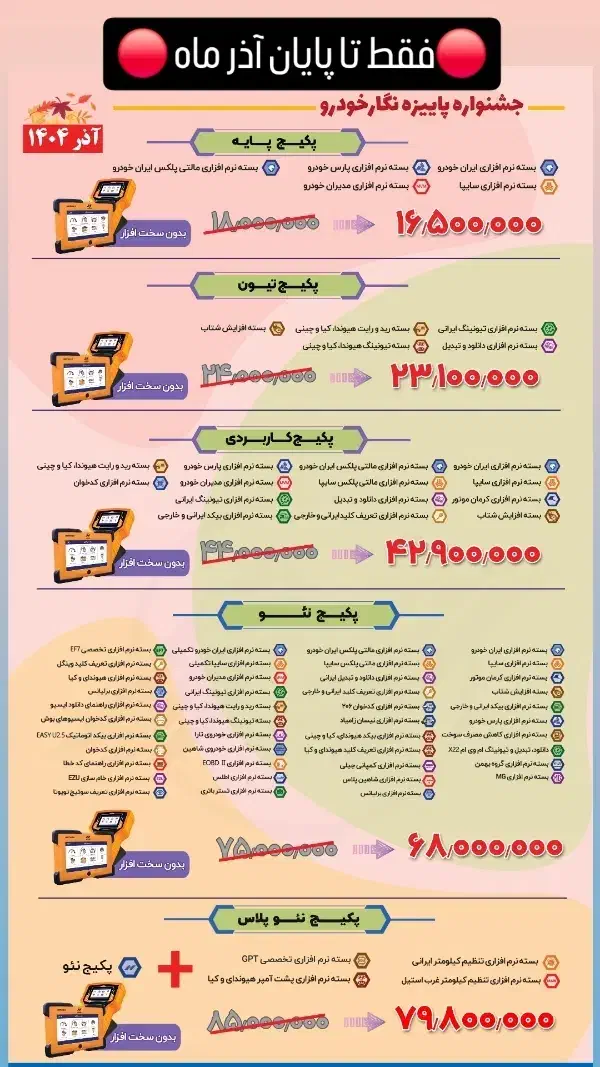 دیاگ نگارخودرو(جشنواره پاییزه )|قطعات یدکی و لوازم جانبی|شیراز, لشکری‎|دیوار