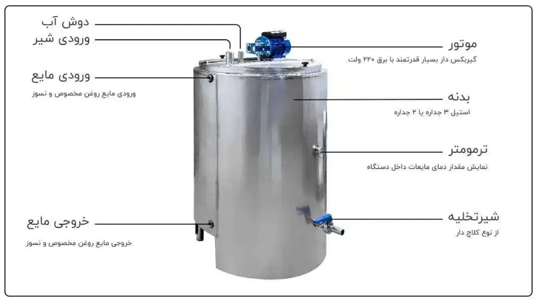 دیگ استیل پاتیل دوجداره پاتیل پخت شیر جوش پروسس|ماشین‌آلات صنعتی|شیراز, شهرک گلستان|دیوار