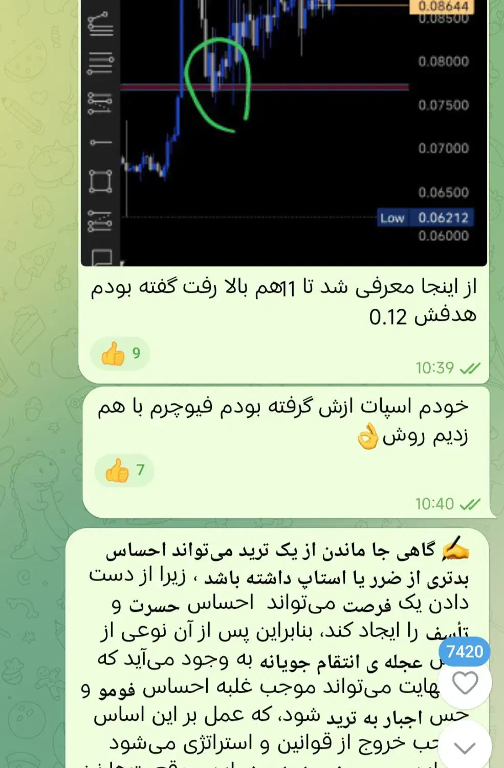 آموزش حضوری ترید .فارکس و کریپتو|خدمات آموزشی|کرج, کوی کارمندان شمالی|دیوار