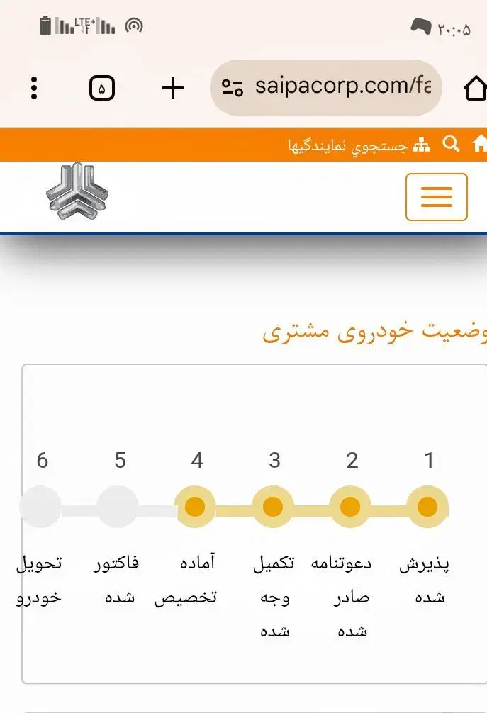حواله چانگانcs55پلاس وارداتی|خودرو سواری و وانت|سیمین شهر, |دیوار