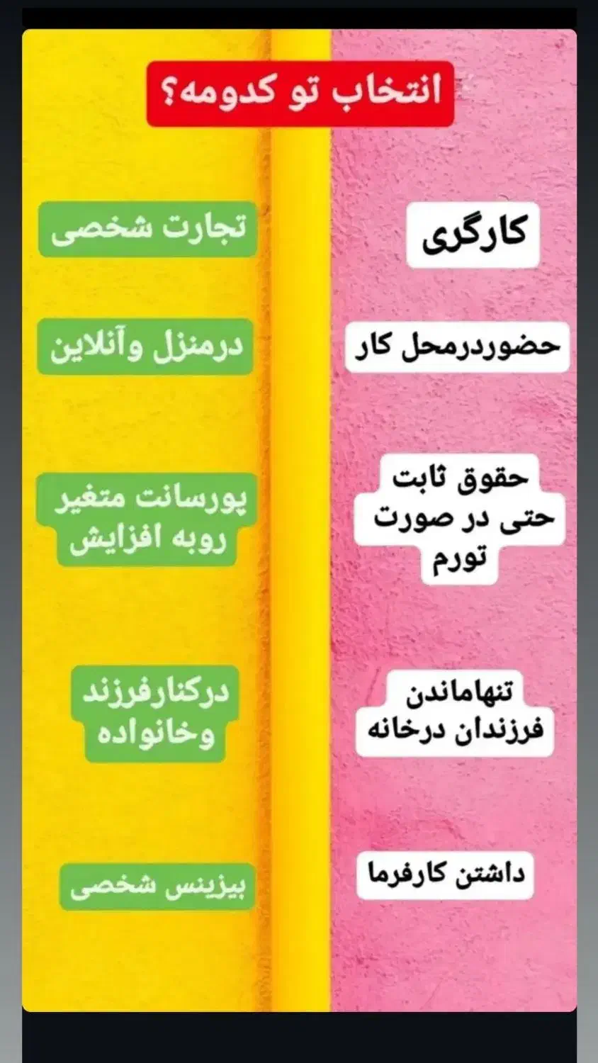 کار آنلاین ویژه بانوان|استخدام بازاریابی و فروش|الیگودرز, |دیوار