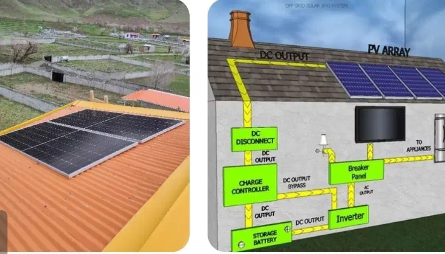 برق خورشیدی|خدمات پیشه و مهارت|فولادشهر, B8|دیوار