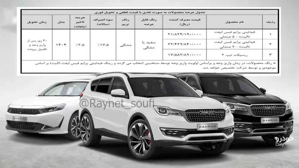 ثبت نام خودرو طرح مادران و عادی -کافینت صوفی|خدمات رایانهای و موبایل|زابل, |دیوار