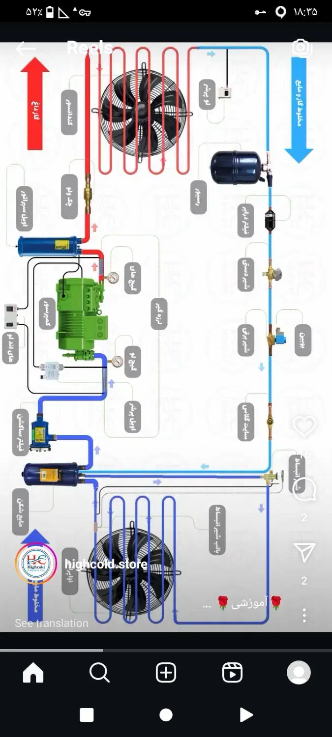 تعمیرات انواع سردخانه یخچال صنعتی وخانگی|خدمات پیشه و مهارت|پیشوا, |دیوار