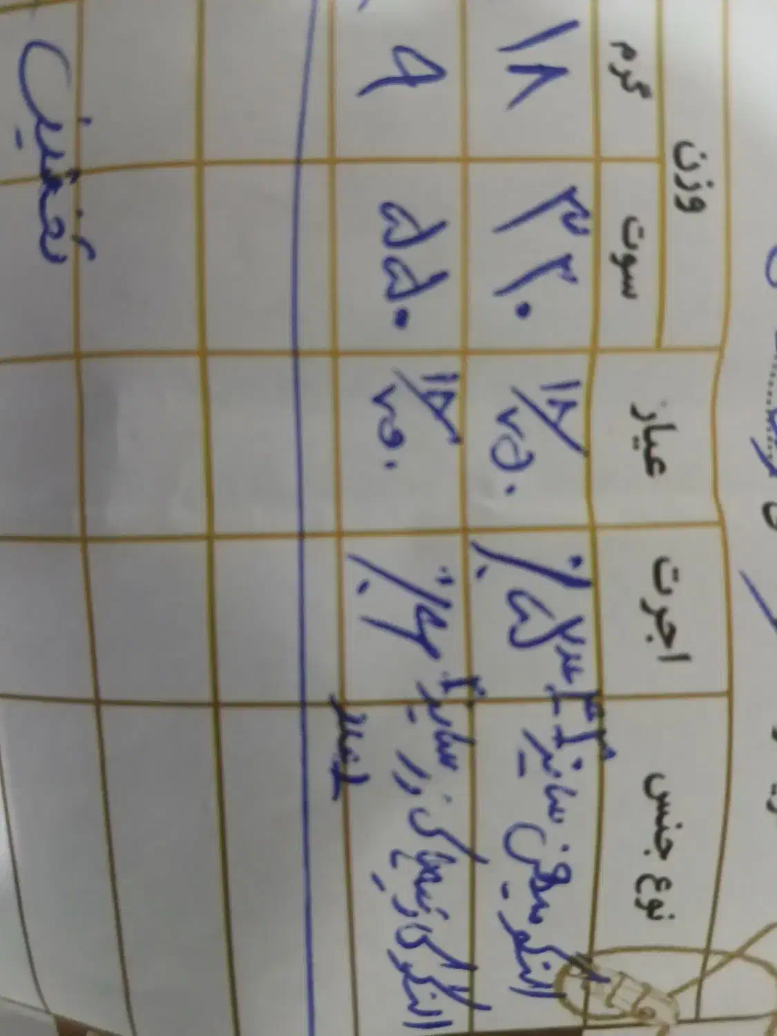 طلا|جواهرات|ایلام, |دیوار